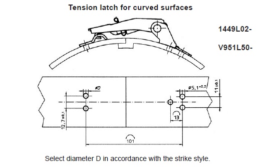 1449L Latch installation dimensions with V951L7 strike