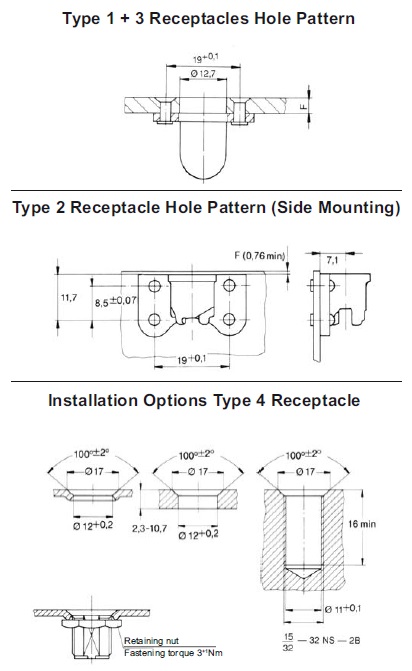 2600/2700F Receptacle installation dimensions