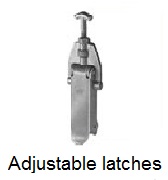 Adjustable SAV Latches