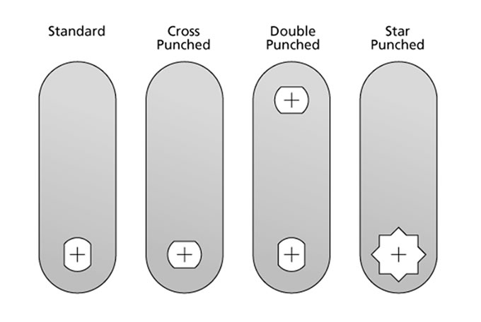 Cross-punched/Double-punched cams