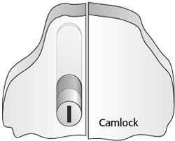 Camlock Locking Locks
