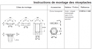 Instructions de montage réceptacle 15F