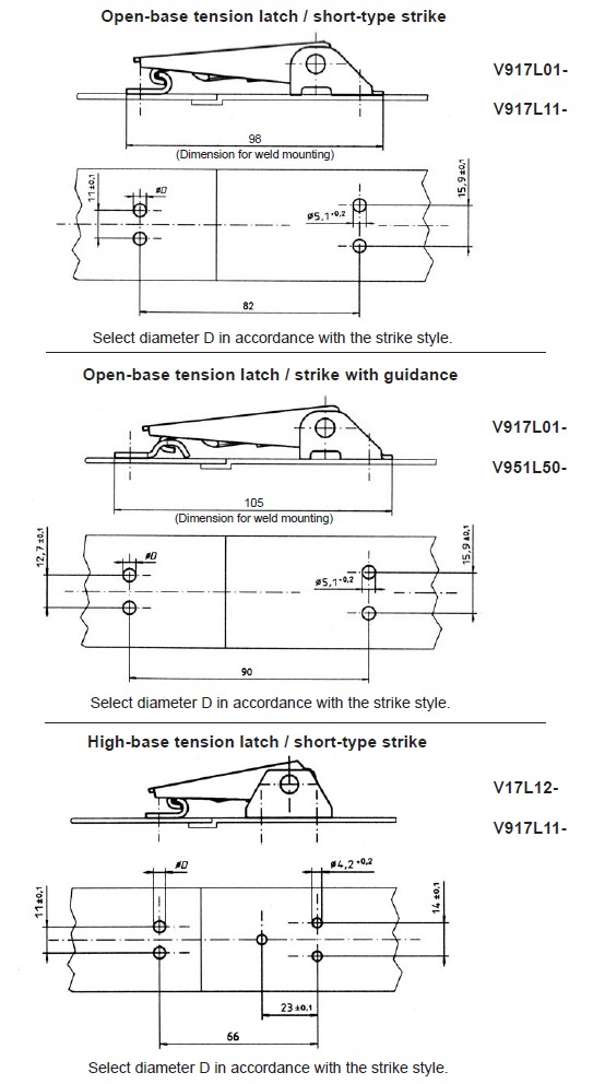 V917L Latch installation dimensions