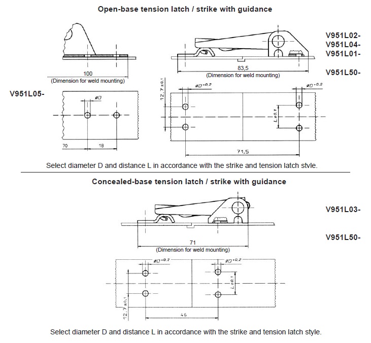 V951L Latch installation dimensions with V951L50 strike