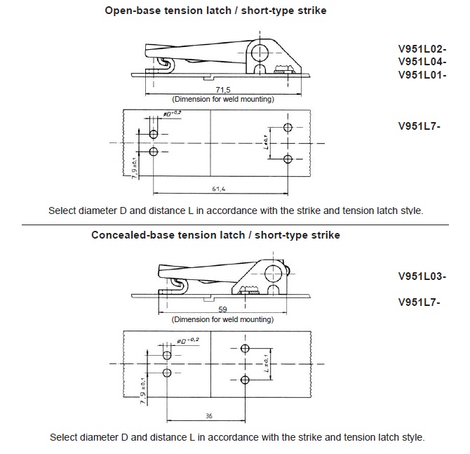 V951L Latch installation dimensions with V951L7 strike