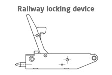 Railway Locking device