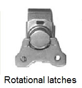Rotational SAV Latches
